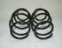 Coil Spring VW Golf VII (5G1, BE1, BE2, BQ1)