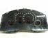 Speedometer OPEL Meriva (--)