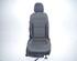 Seat VW GOLF VII (5G1, BQ1, BE1, BE2)