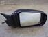 Wing (Door) Mirror HYUNDAI Lantra I (J-1)