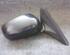 Wing (Door) Mirror MITSUBISHI Colt V (CJ, CP)