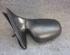 Wing (Door) Mirror HYUNDAI Accent I (X-3)