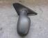 Wing (Door) Mirror RENAULT Clio II (BB, CB)