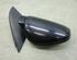 Wing (Door) Mirror OPEL Vectra C CC (--)