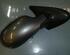 Wing (Door) Mirror RENAULT Megane I Cabriolet (EA0/1)