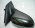 Wing (Door) Mirror FIAT Croma (194)