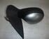 Wing (Door) Mirror PEUGEOT 206 SW (2E/K)