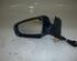 Wing (Door) Mirror AUDI A4 Avant (8ED, B7)