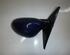 Wing (Door) Mirror BMW 1er Coupe (E82)