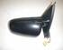 Wing (Door) Mirror AUDI A4 Avant (8E5, B6)