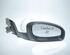 Wing (Door) Mirror OPEL Vectra C (--)