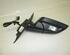 Wing (Door) Mirror LAND ROVER Range Rover III (LM)