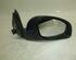 Wing (Door) Mirror OPEL Vectra C (--)