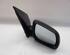 Wing (Door) Mirror KIA Picanto (JA)