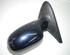 Wing (Door) Mirror RENAULT Megane I Cabriolet (EA0/1)