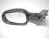 Wing (Door) Mirror RENAULT Megane I Cabriolet (EA0/1)