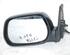 Wing (Door) Mirror TOYOTA RAV 4 II (A2)