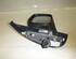 Wing (Door) Mirror RENAULT Kangoo Express (FW0/1)