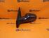 Wing (Door) Mirror RENAULT Clio III (BR0/1, CR0/1)