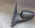 Wing (Door) Mirror RENAULT CLIO I (B/C57_, 5/357_)