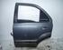 Door KIA Sorento I (JC)