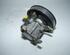 Power steering pump BMW 3er Compact (E36)