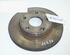 Brake Disc FORD Scorpio I Stufenheck (GGE)