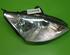 Koplamp FORD Focus (DAW, DBW), FORD Focus Turnier (DNW)