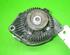 Alternator RENAULT Megane I Coach (DA0/1)