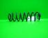 Coil Spring SKODA Fabia I Combi (6Y5)