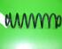 Coil Spring SKODA Fabia I Combi (6Y5)