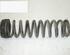 Coil Spring MERCEDES-BENZ 190 (W201)