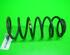 Coil Spring VW Golf III Variant (1H5)