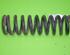 Coil Spring MERCEDES-BENZ 190 (W201)