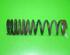 Coil Spring FORD Focus Turnier (DNW)