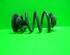 Coil Spring OPEL Omega B Caravan (21, 22, 23)