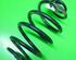 Coil Spring OPEL Astra F Caravan (T92)