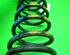 Coil Spring FORD Fiesta III (GFJ)