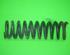 Coil Spring MERCEDES-BENZ 124 T-Model (S124)