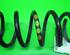 Coil Spring SKODA Fabia I Combi (6Y5)