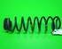 Coil Spring SKODA Fabia I Combi (6Y5)