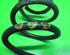 Coil Spring SKODA Fabia I (6Y2)