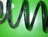 Coil Spring VW Golf IV (1J1)