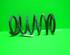 Coil Spring RENAULT Trafic Bus (TXW)