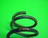 Coil Spring NISSAN Micra II (K11)