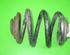 Coil Spring VW Transporter III Bus (--)