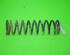 Coil Spring VW Polo Coupe (80, 86C)