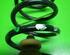 Coil Spring FIAT Punto (188), FIAT Punto Kasten/Schrägheck (188)