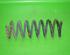 Coil Spring OPEL Corsa B (73, 78, 79)