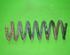 Coil Spring OPEL Corsa B (73, 78, 79)